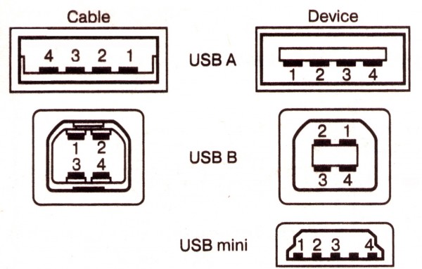 распайка разъема USB